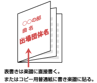 表紙の部分に「参加の部」「曲名」「出場団体名」を記載
